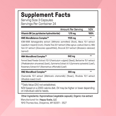 The Complete Hormone Synergy System